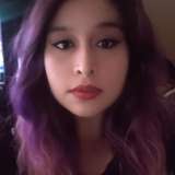 nena224