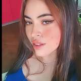 candelixx02